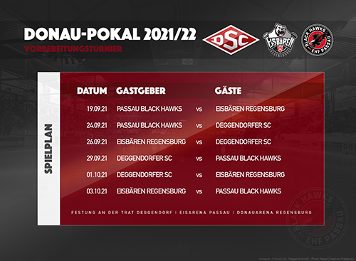 DonauPokal PA